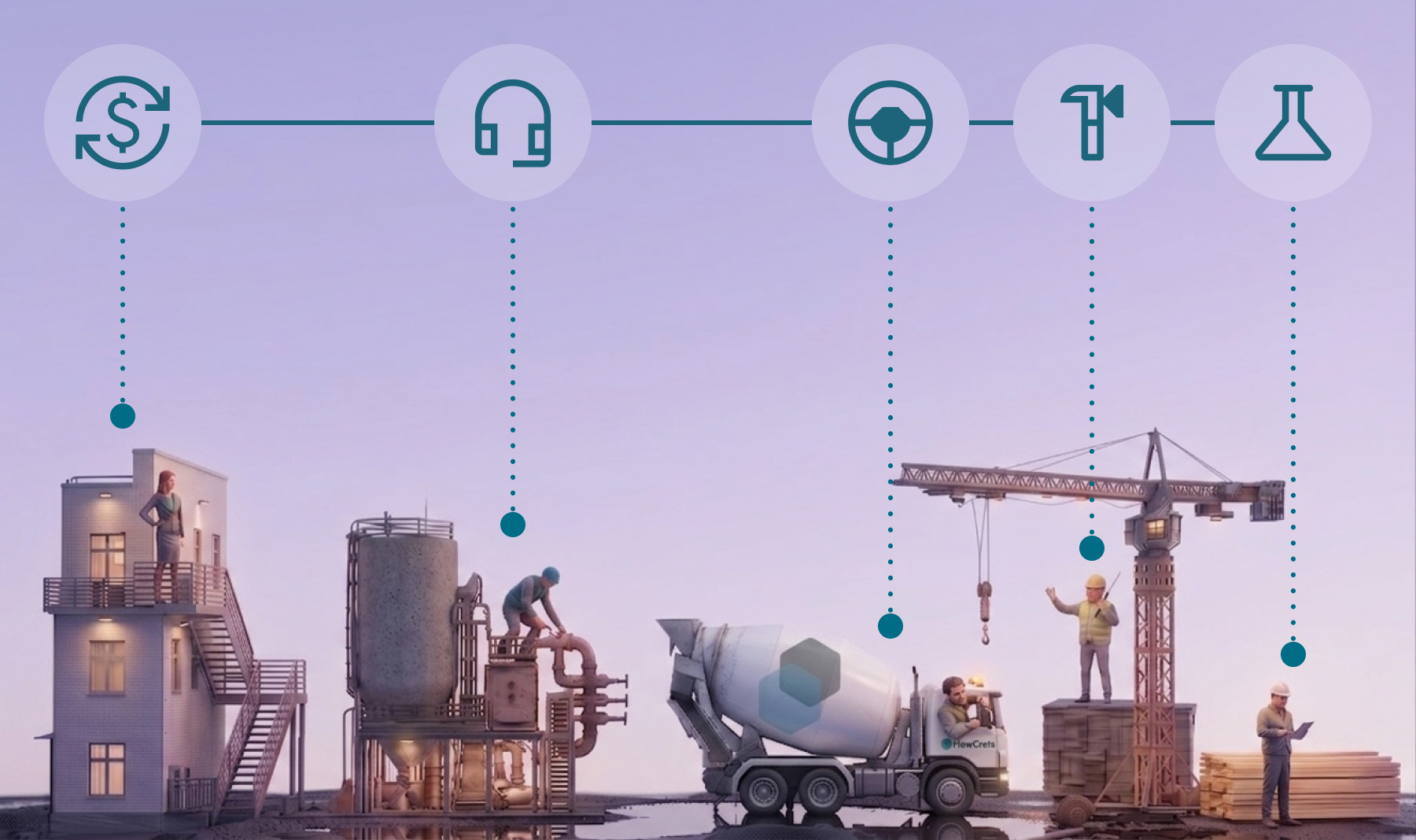 Concrete delivery cycle infographic with miniature objects and symbols from sales to inspection.
