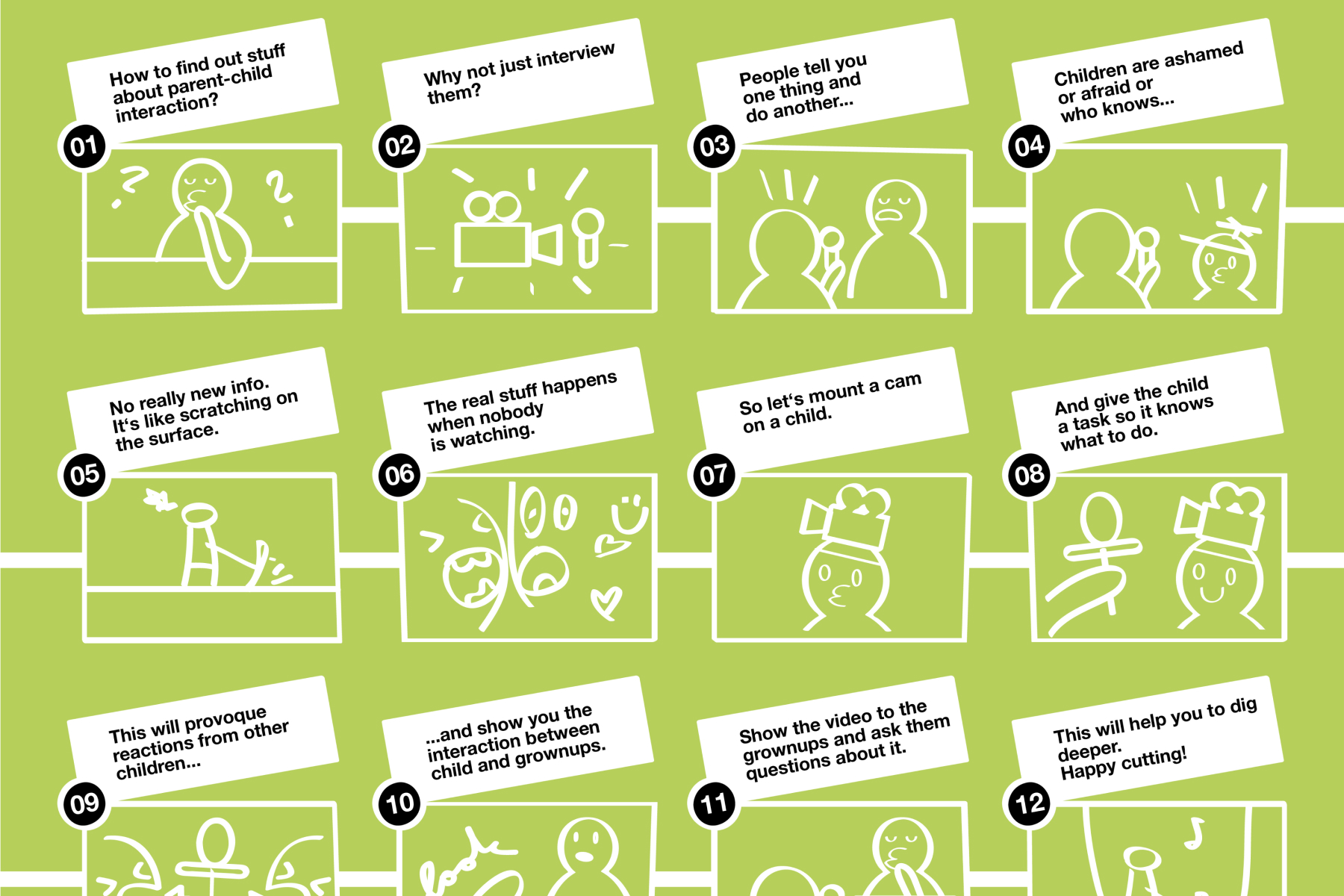 Storyboard in formatted steps with stick figure drawing tools and English text fields.